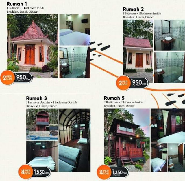 harga griya pendopo ciherang sentul